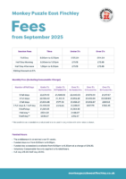 MP_East_Finchley_Fees_SEPT